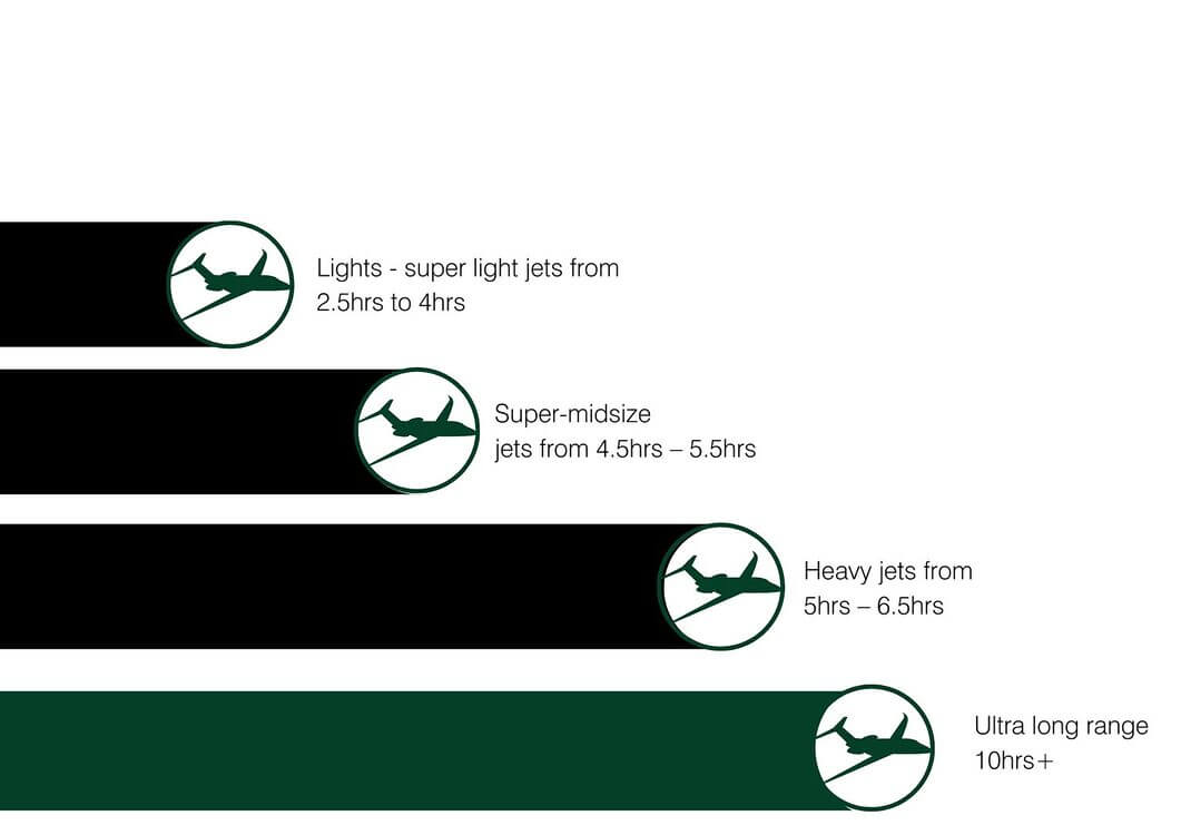 business-aviation-graphic